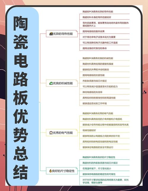 陶瓷線路板生產(chǎn)廠家排名，陶瓷線路板先激光切割外形還是先沉銀
